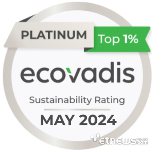 FELB Korea는 국내 주선업계(포워더) 최초로 에코바디스(EcoVadis)의 ESG(환경·사회·투명경영) 평가에서 플래티넘(Platinum)등급을 확득했다.