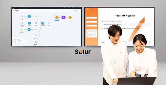 SK C&C 직원들이 '솔루어 엘엘엠옵스(Solur LLMOps)'를 이용해 자신만의 소형거대언어모델(sLLM)을 만들고 있다. SK C&C 제공