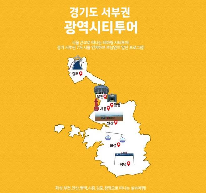 경기관광공사, 서부권 7개 도시 관광지 연결 '광역시