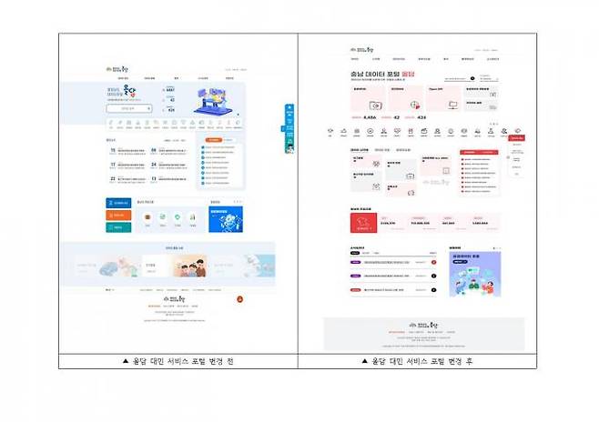 새로 구성한 충남데이터포털 올담.