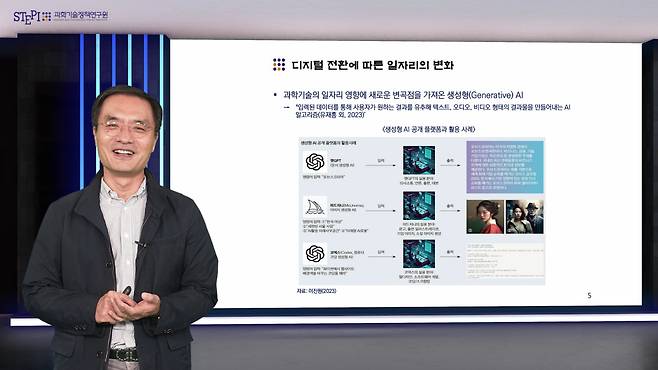 홍성민 과학기술인재정책연구센터장이 진로체험 강연을 진행하고 있다.[STEPI 제공]