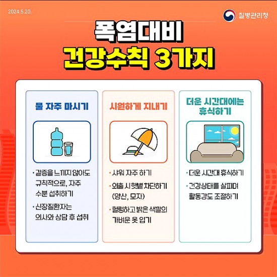 폭염대비 건강수칙 안내문(질병관리청 제공)