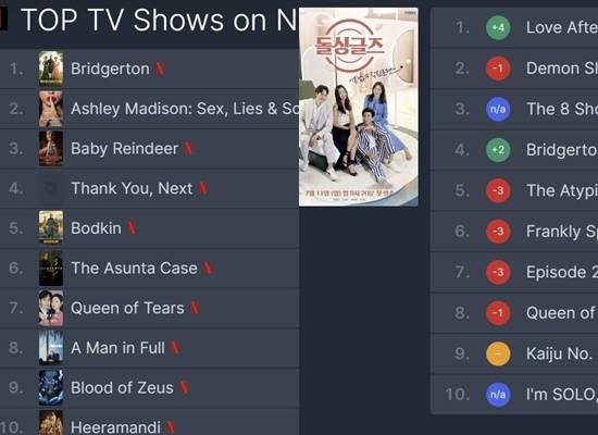 사진 I ‘플릭스패트롤’에 캡쳐