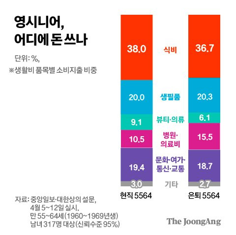 김경진 기자