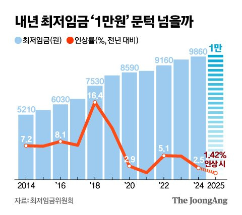 신재민 기자