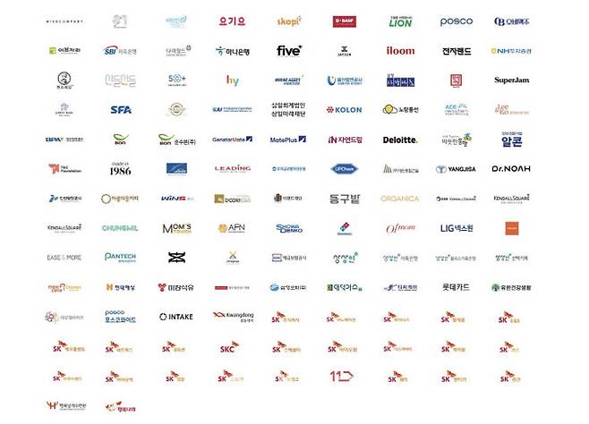 119개 기업이 행복얼라이언스 회원사로 활동하고 있다.