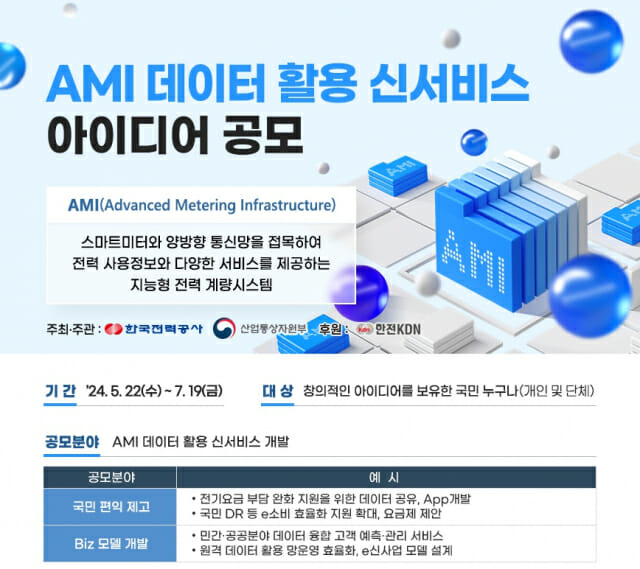 AMI 데이터 활용 신서비스 아이디어 공모전 포스터