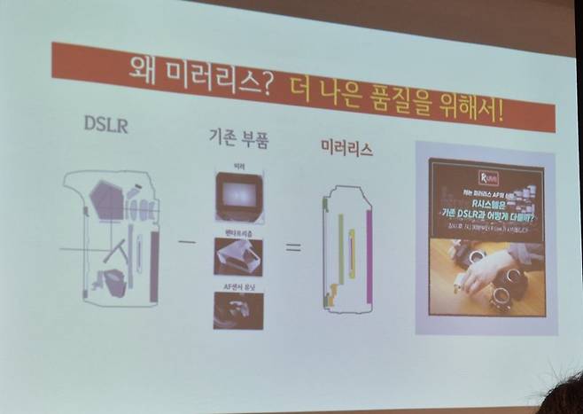 캐논코리아 "사진 잘 찍는 법? 미러리스 추천.. 빈