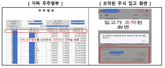 불법 금융투자 사기에 동원된 가짜 주주명부와 조작된 주식 입고 화면. 금융감독원