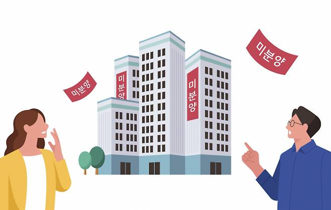 최근 대형 건설업체가 공급한 지방 아파트의 분양 성적이 부진한 모습이다. /사진=이미지투데이