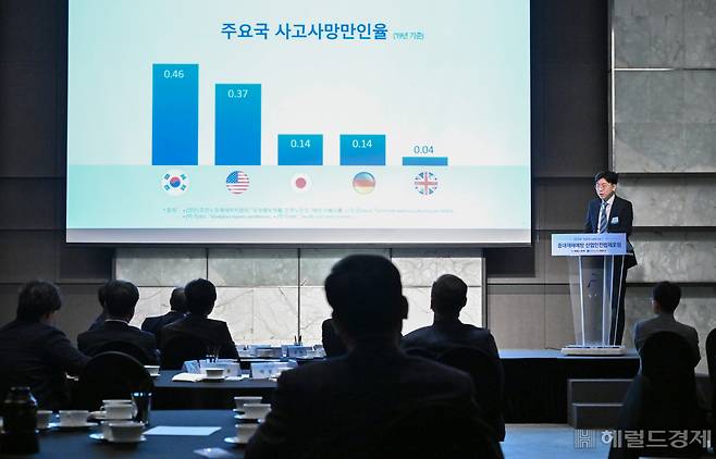 이창욱 법무법인 대륙아주 중대재해자문그룹 변호사는 22일 서울 중구 더플라자 호텔에서 열린 중대재해예방 산업안전법제포럼에서 “최고경영자(CEO)는 오케스트라의 지휘자와 같다”며 “산업재해를 효과적으로 예방하기 위해서는 인력과 예산을 효과적으로 조작화해 조직원들의 안전 관련 역량을 높이는 ‘지휘자’로서의 역할을 잘 하는 것이 중요하다”고 강조했다. 사진=임세준 기자