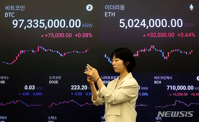 [서울=뉴시스] 김명년 기자 =  21일 이더리움이 현물 상장지수펀드(ETF) 승인 가능성이 커지며 가격이 상승하면서 동시에 비트코인 가격도 5%이상 올랐다.이날 오전 서울 강남구 업비트 고객센터 전광판에 비트코인과 이더리움 가격이 표시되고 있다. 2024.05.21. kmn@newsis.com