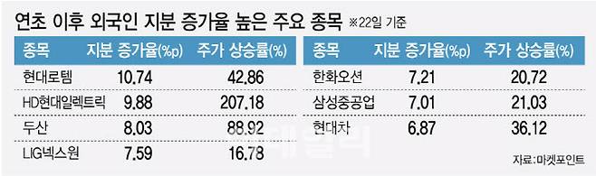 [이데일리 김정훈 기자]