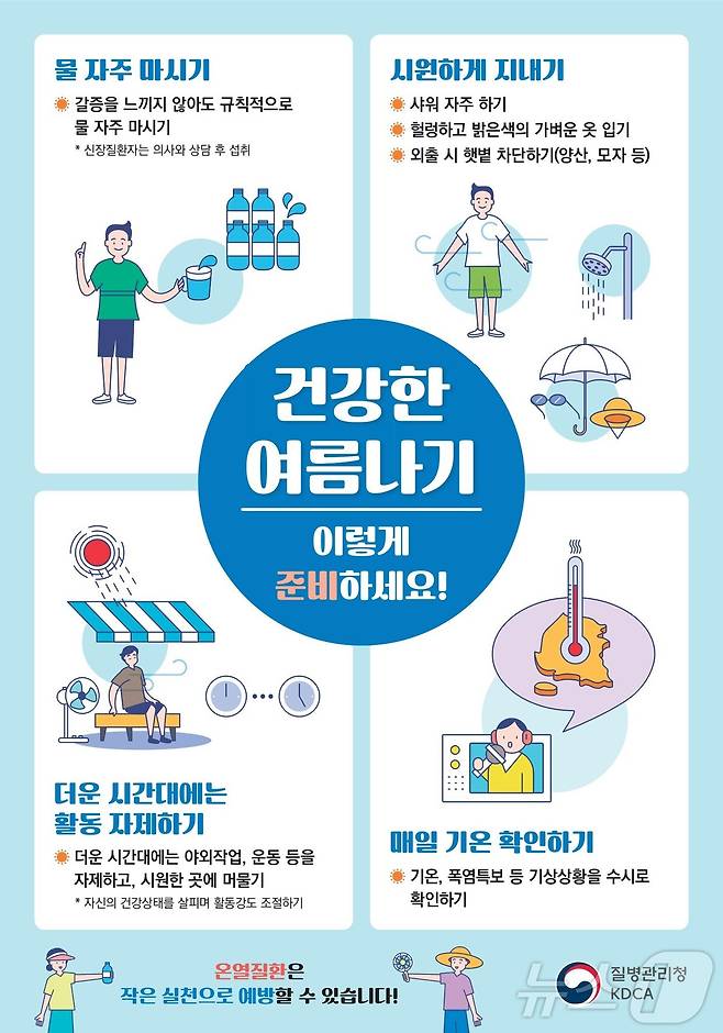 경북 포항시 남·북구 보건소가 폭염피해 예방을 위해 9월 말까지 온열질환 응급실 감시체계를 운영한다고 23일 밝혔다. (포항시제공) 2024.5.23/뉴스1