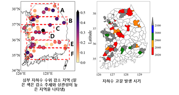 한반도 지하수 고갈 발생 예상 지역과 시기. 포스텍 제공