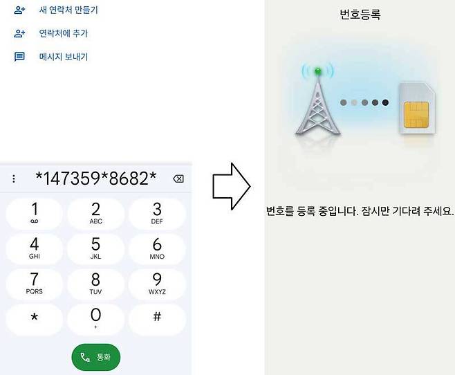 KT망의 경우, 통화(다이얼) 앱에 *147359*8682*를 입력해 번호 등록 과정을 진행 / 출처=IT동아