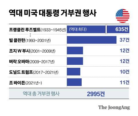 정근영 디자이너