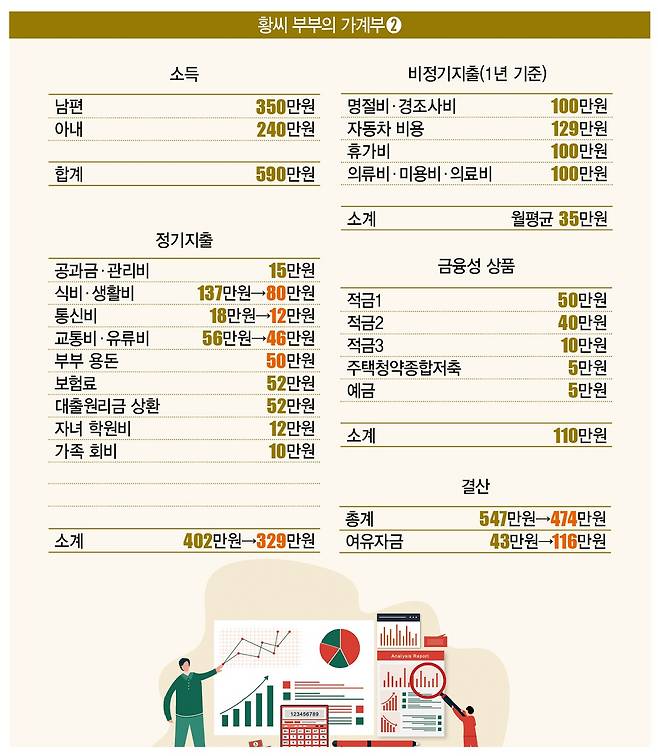 [일러스트=게티이미지뱅크]