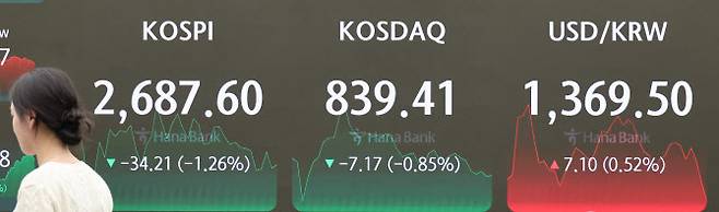 24일 중구 하나은행 본점 딜링룸 모습. (사진=연합뉴스)