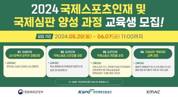 ‘2024년 국제스포츠인재 및 국제심판 양성 사업’ 교육생 모집/사진=KMAC