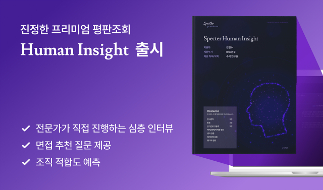 ‘휴먼 인사이트(Human Insight)’ 서비스. 사진제공=스펙터
