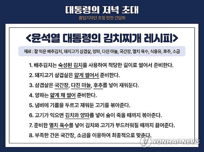 출입기자단 만찬, 윤석열 대통령 김치찌개 레시피 공개 (서울=연합뉴스) 홍해인 기자 = 윤석열 대통령이 24일 서울 용산 대통령실 청사 잔디마당에서 열린 '대통령의 저녁 초대'  출입기자단 초청 만찬 간담회에서 공개한 김치찌개 레시피. 2024.5.24 [대통령실 제공. 재판매 및 DB 금지] hihong@yna.co.kr