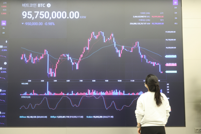 비트코인 피자데이인 지난 22일 서울 강남구 업비트 라운지 전광판에 가상화폐 시세가 표시되고 있다. 연합뉴스