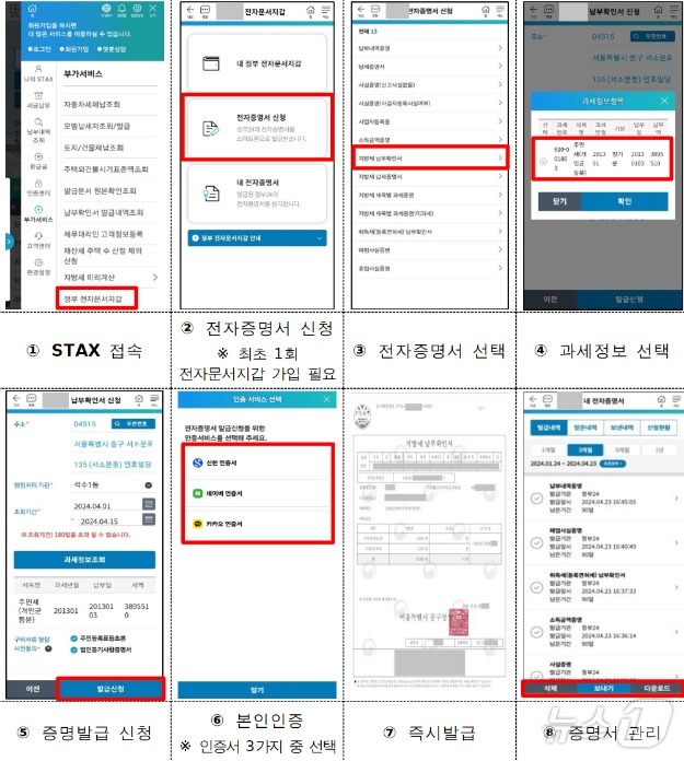 서울시 세금 납부 모바일 애플리케이션(앱) '스택스'(STAX) (서울시 제공)