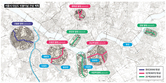 서울시 대심도터널 계획 - 서울시는 1, 2단계 건설사업을 통해 대심도 빗물터널 6곳을 추가 건설할 계획이다. 현재 서울시에 건설된 대심도 빗물터널은 2019년 완공된 신월 빗물배수시설이 유일하다. &nbsp; 서울시, 셔터스톡 제공&nbsp;