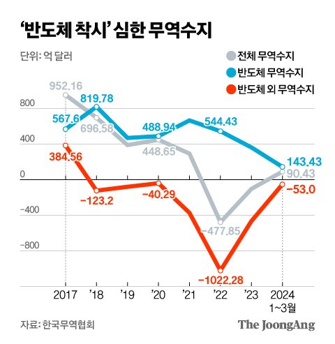 신재민 기자