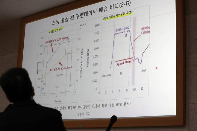 2022년 12월 이도현(사망 당시 12세) 군이 숨진 차량 급발진 의심 사고와 관련해 27일 오전 강원 강릉시 강릉교회 티지홀에서 도현이 가족의 소송대리를 맡은 법률사무소 나루 하종선 변호사가 지난달 이뤄진 국내 첫 재연시험의 감정 결과를 밝히고 있다. [연합]