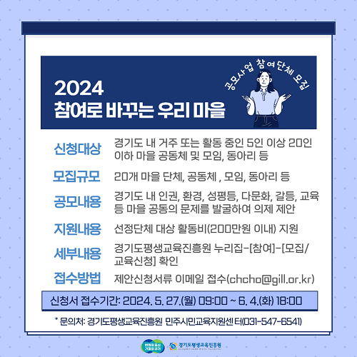 '2024년 참여로 바꾸는 우리마을 사업' 모집 안내 ⓒ경기도 제공