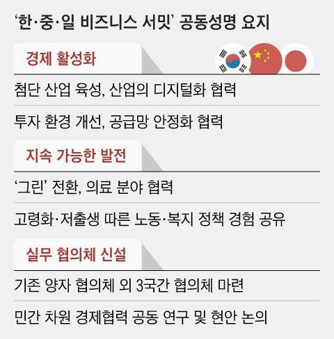 그래픽=이진영