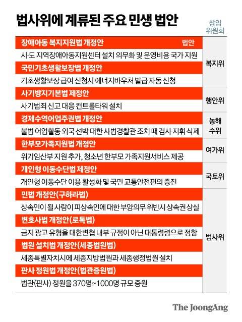 정근영 디자이너