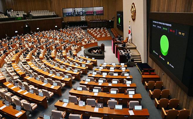 28일 열린 21대 국회 마지막 본회의에서 '전세사기 피해자 지원 및 주거 안정에 관한 특별법'이 여당인 국민의힘이 불참한 가운데 재적 296명, 재석 170명, 찬성 170명으로 가결되고 있다. 이날 윤석열 대통령이 거부권을 행사해 재의결에 들어간 '해병대 채상병 사망사건 수사외압 의혹 특별검사법'은 부결됐다. 김호영 기자