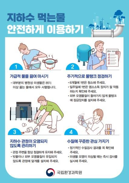 [부산=뉴시스] 지하수 먹는물 안전하게 이용하는 방법 안내 포스터. (사진=국립환경과학원 제공) 2024.05.28. photo@newsis.com *재판매 및 DB 금지