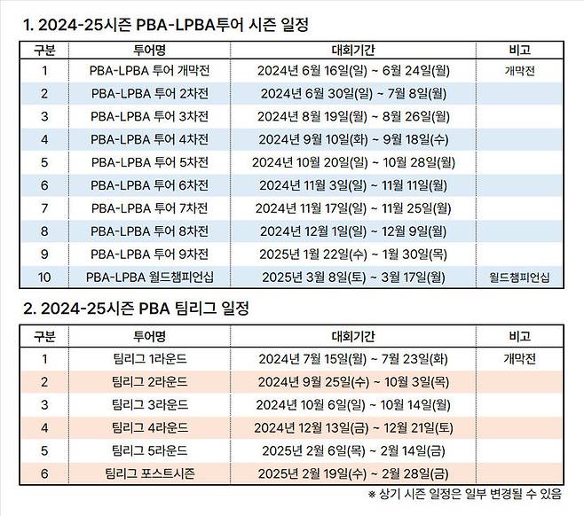 [서울=뉴시스] 2024~25시즌 PBA-LPBA투어 및 PBA 팀리그 경기 일정(사진=PBA 제공) *재판매 및 DB 금지