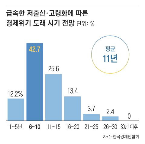 그래픽=조선디자인랩 이연주