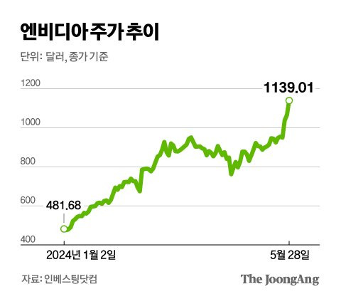 김영옥 기자