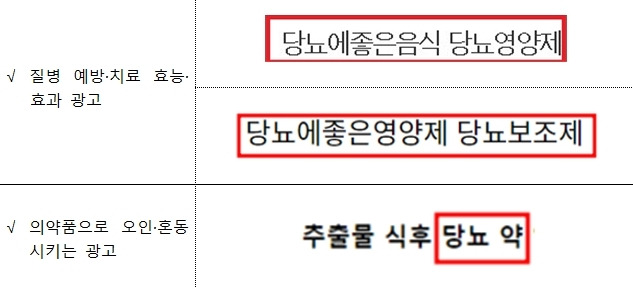 부당광고 주요 위반 사례. 식품의약품안전처