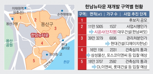 14면-한남뉴타운 재개발 현황