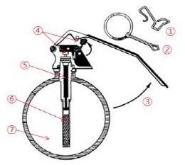 수류탄의 단면도. 자료: 국방부