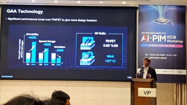 정기태 삼성전자 부사장이 AI-PIM 반도체 워크샵에서 발표를 진행하는 모습(사진=장경윤 기자)