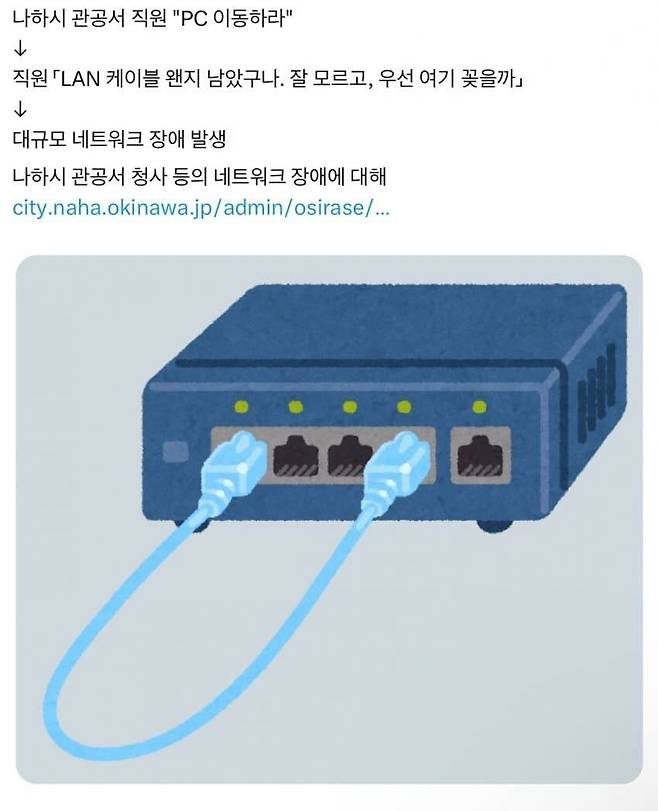 네트워크 장애 발생 원인