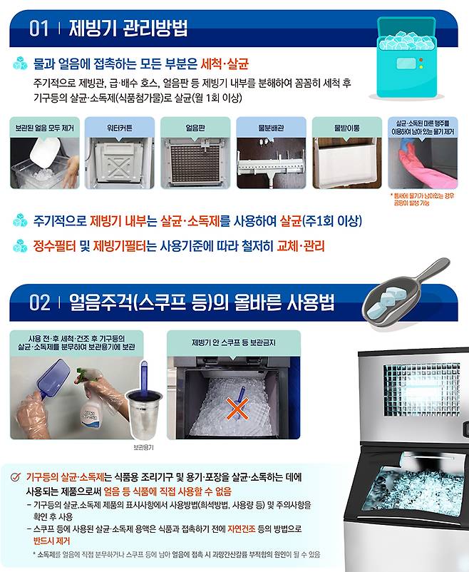 제빙기 등의 올바른 관리방법