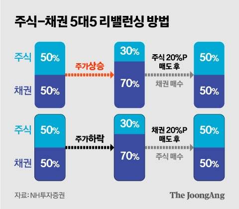 신재민 기자