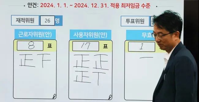 지난해 7월19일 정부세종청사 최저임금위원회 회의실 모니터에 내년 적용 최저임금 표결 결과가 게시돼 있다. 연합뉴스