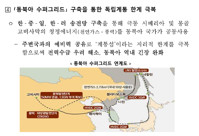 2017년 12월 산업통상자원부가 공고한 8차 전력수급기본계획에서 주요 과제로 제시한 동북아 슈퍼그리드 구상