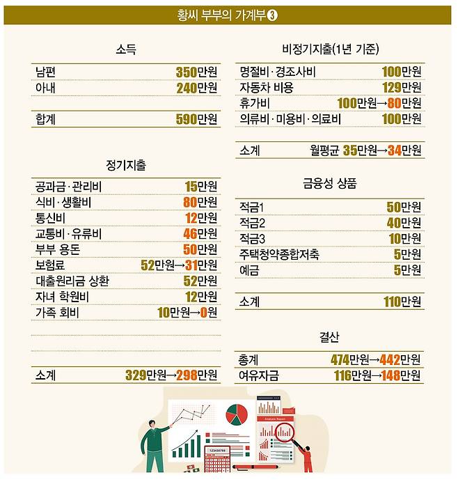 [일러스트=게티이미지뱅크]