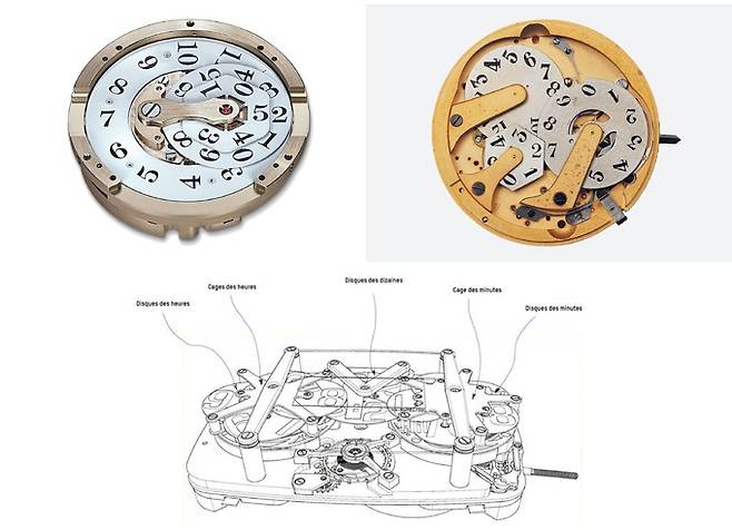 '점프아워'(Jump Hour)의 무브먼트 구조. 시계 바늘이 돌아가는 보편적인 무브먼트와 다르게 숫자가 적힌 원형판이 돌아가는 구조다.